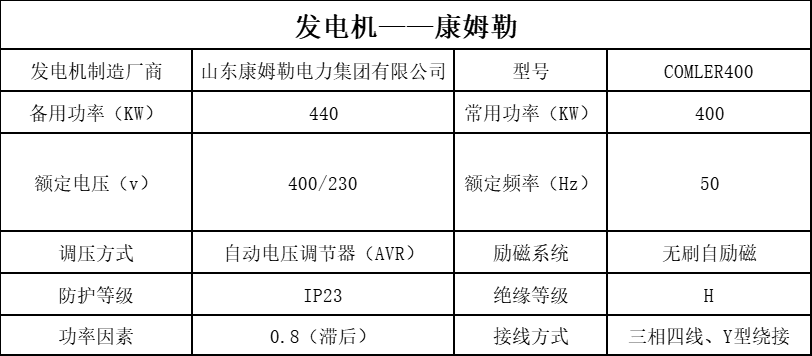 發(fā)電機(jī)400